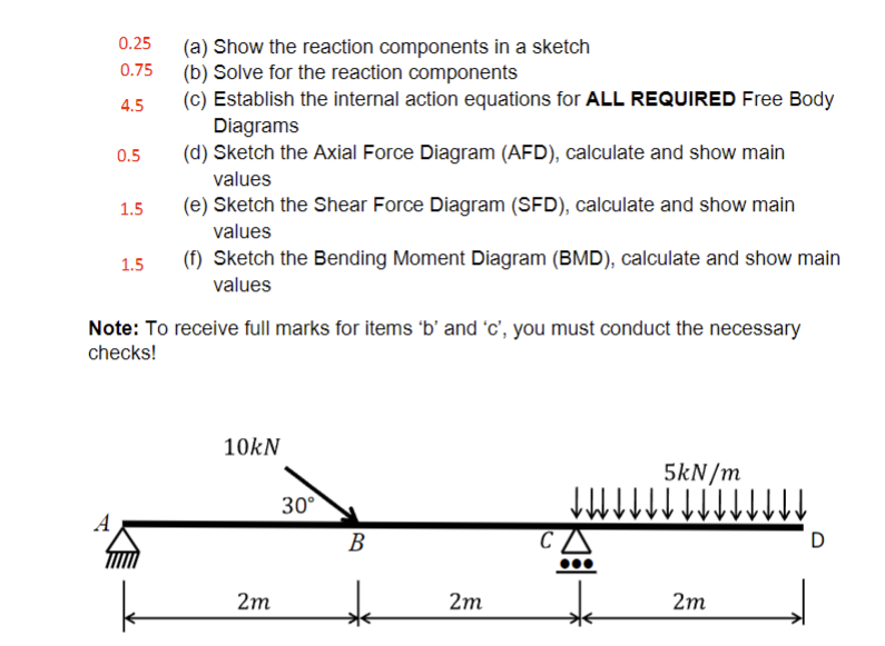 0 . 2 5 ( a ) Show the reaction components in a