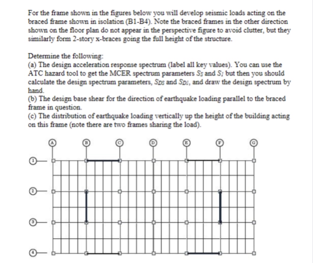 For the frame shown in the figures below you will