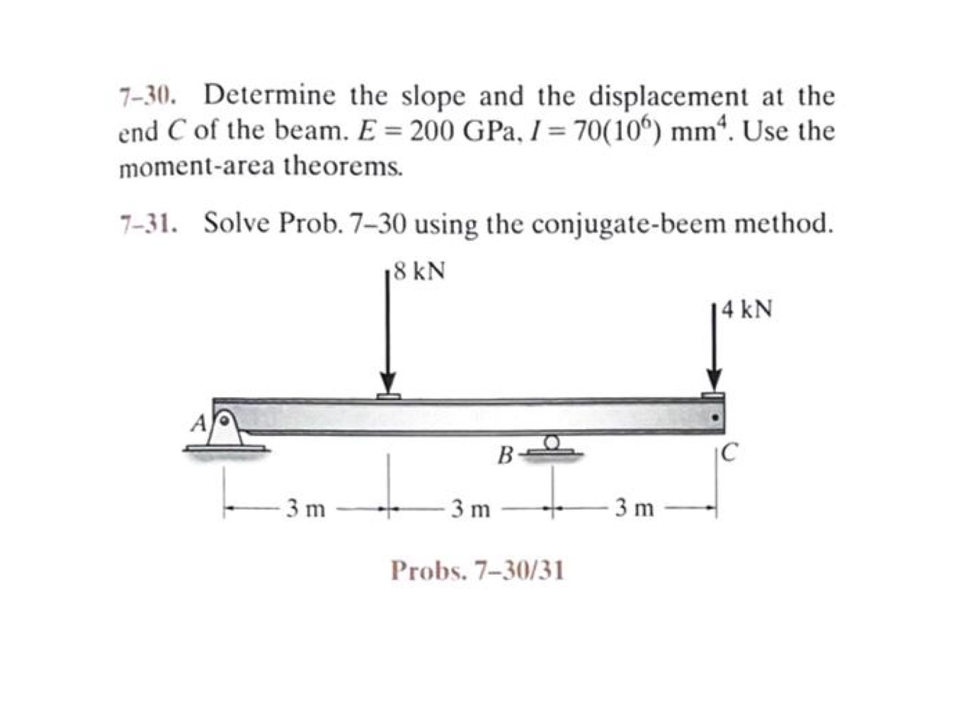 7 - 3 0 . Determine the slope and the