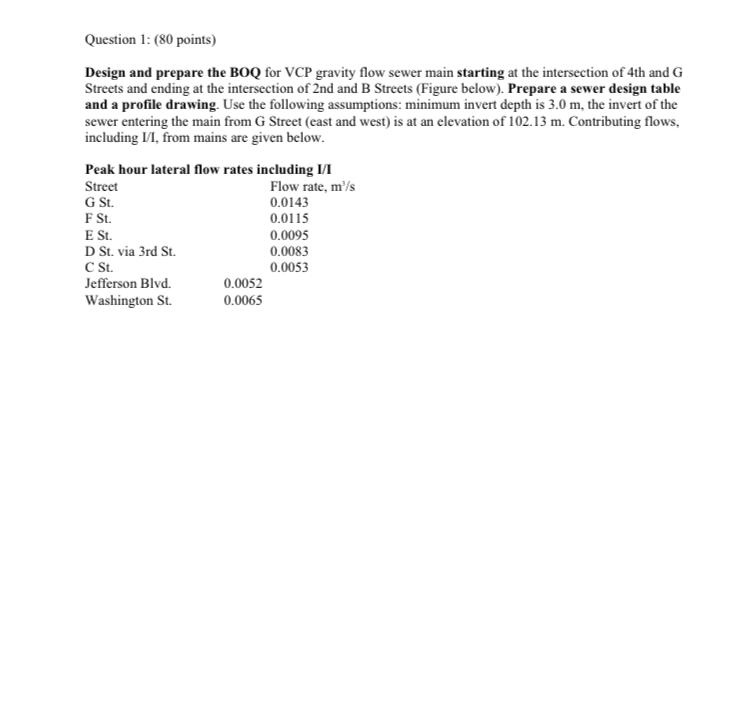 Question 1 : ( 8 0 points ) Design and prepare