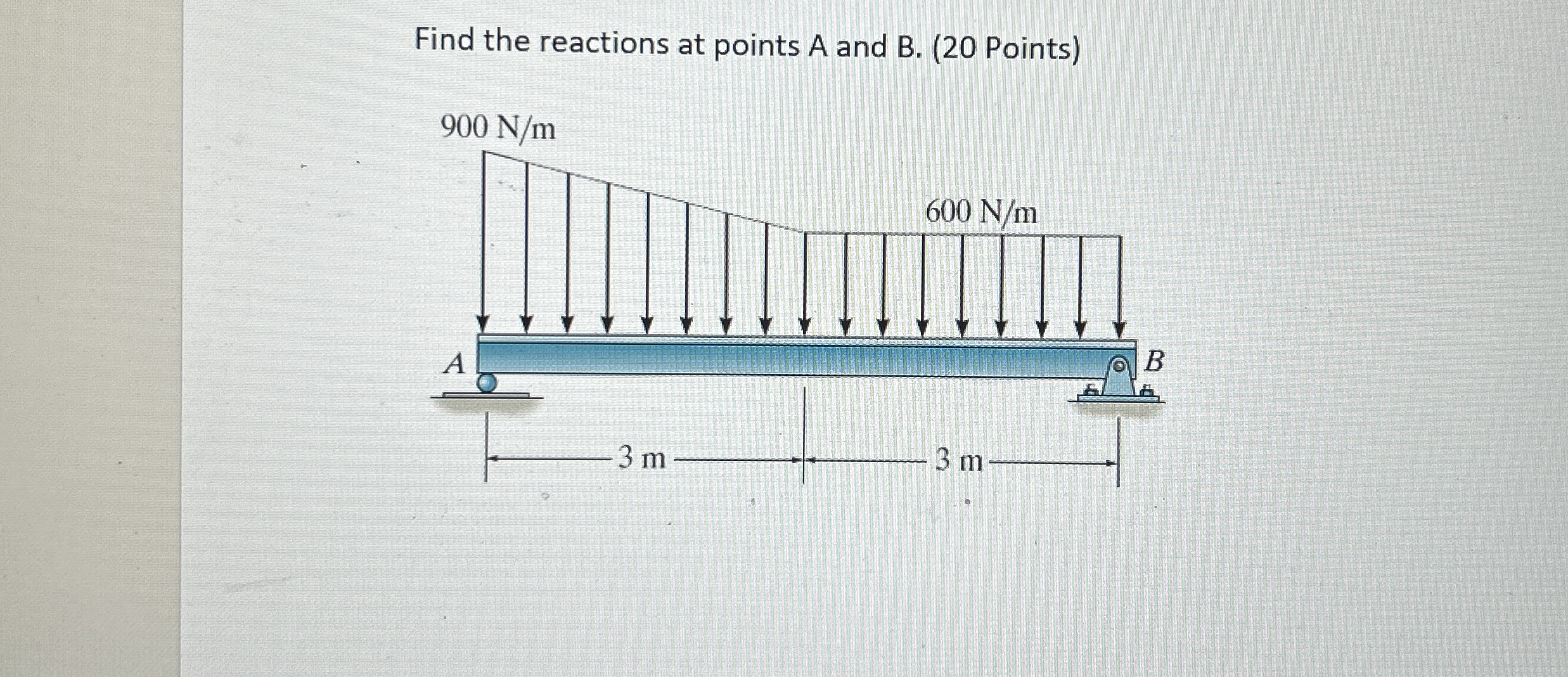 Find the reactions at points A and B