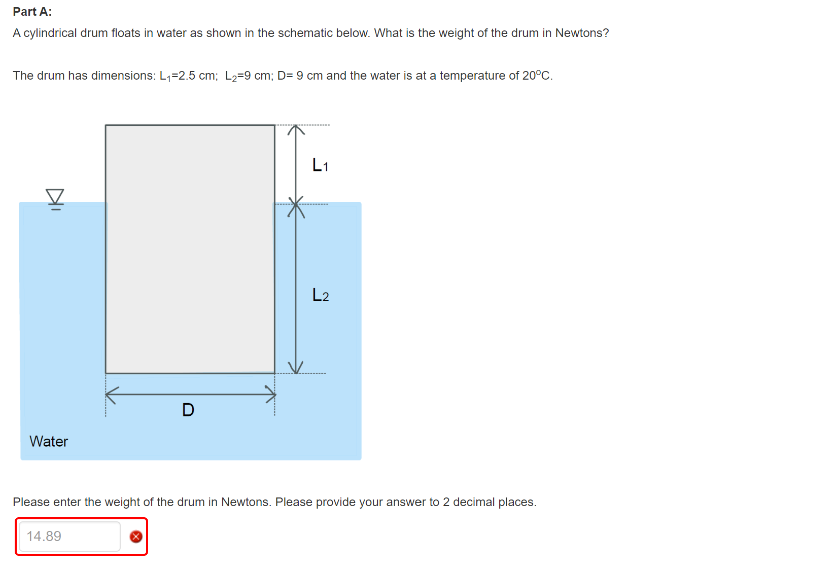 Part A: A cylindrical drum floats in water as