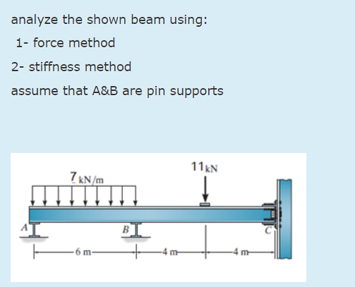 analyze the shown beam using: 1 - force method 2