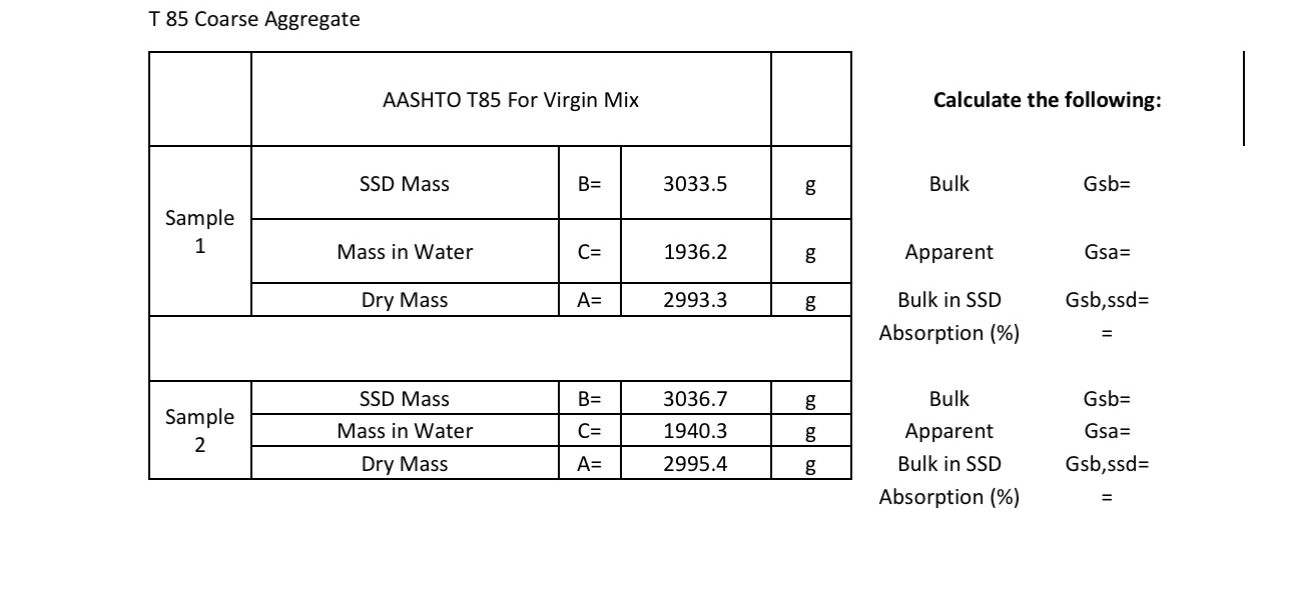 T 8 5 Coarse Aggregate \ table [ [ \ table [ [