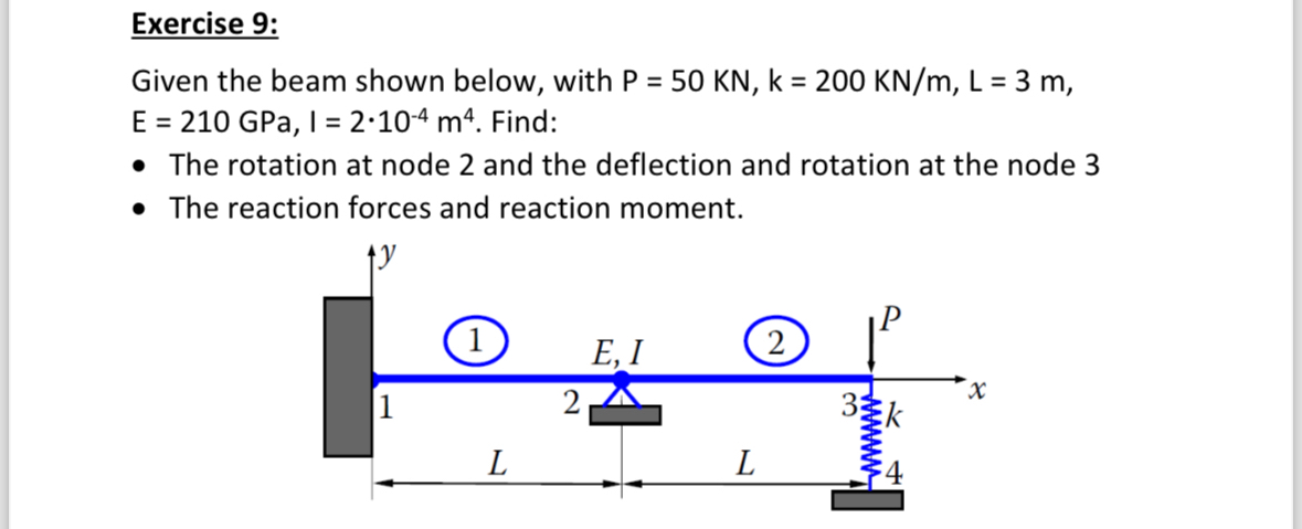 Exercise 9 : Given the beam shown below, with P =