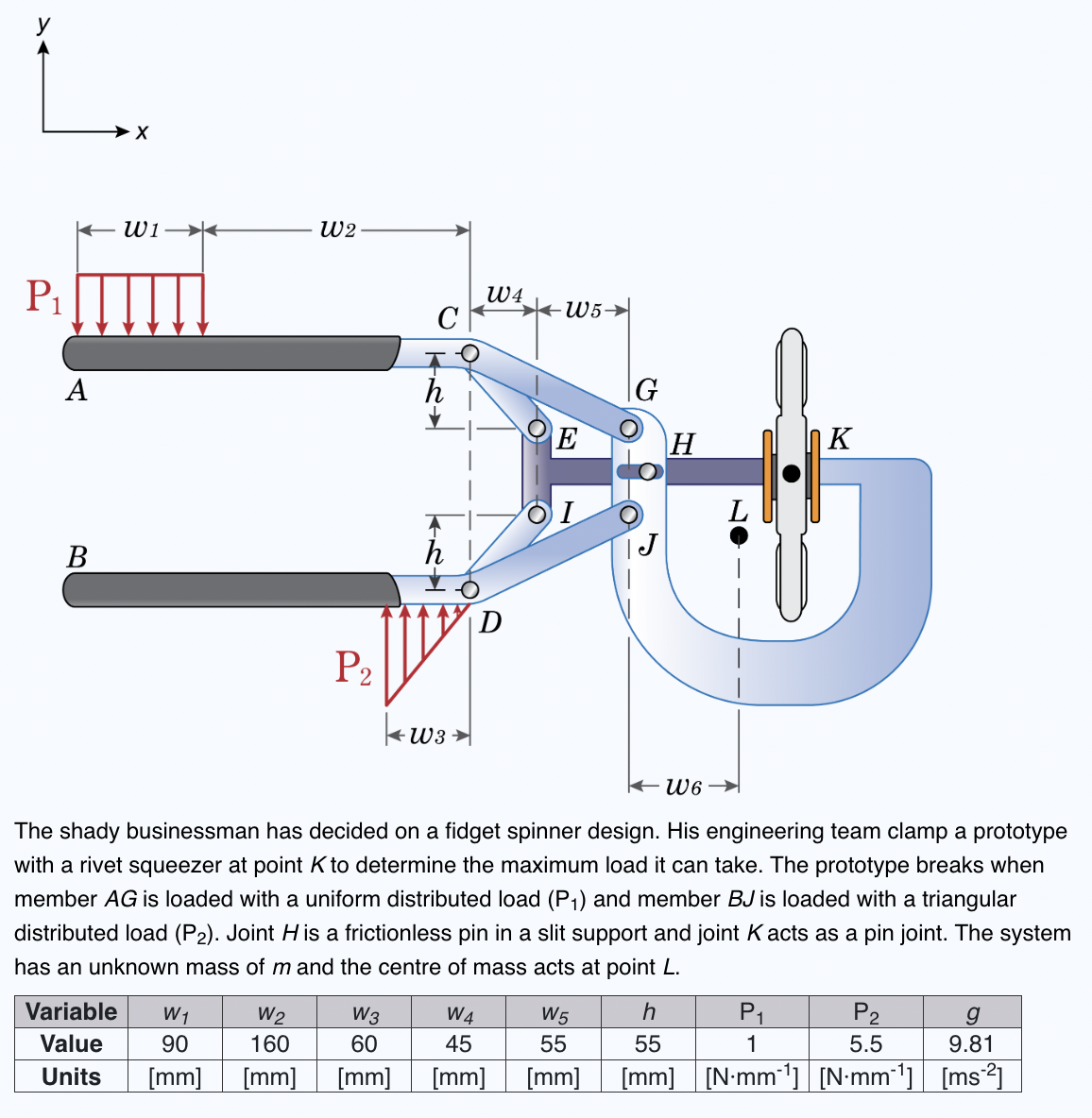 The shady businessman has decided on a fidget
