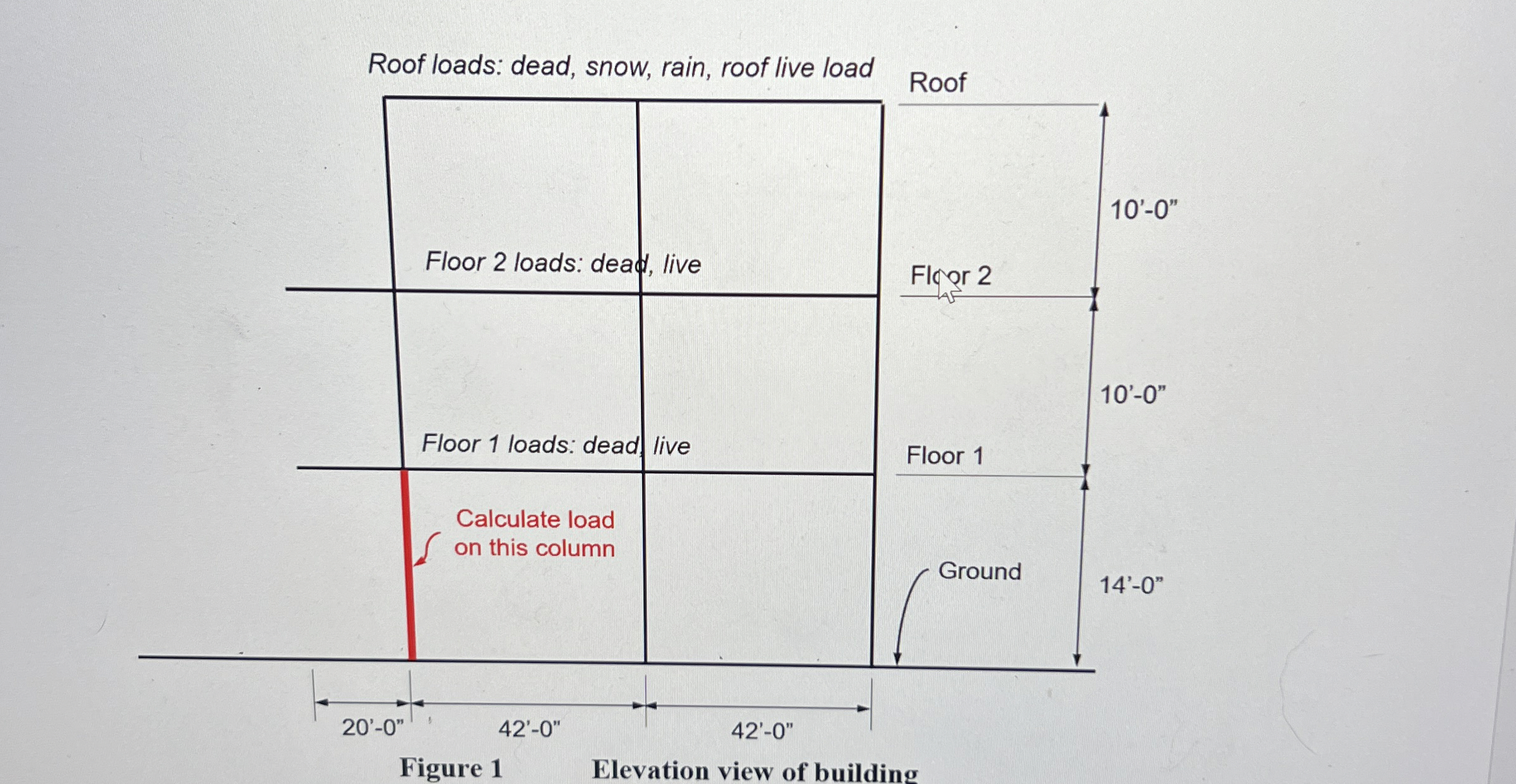 Part ( a ) : 3 5 points Calculate the factored