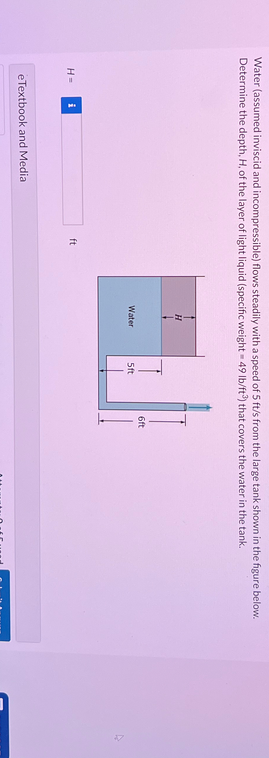 Water ( assumed inviscid and incompressible )