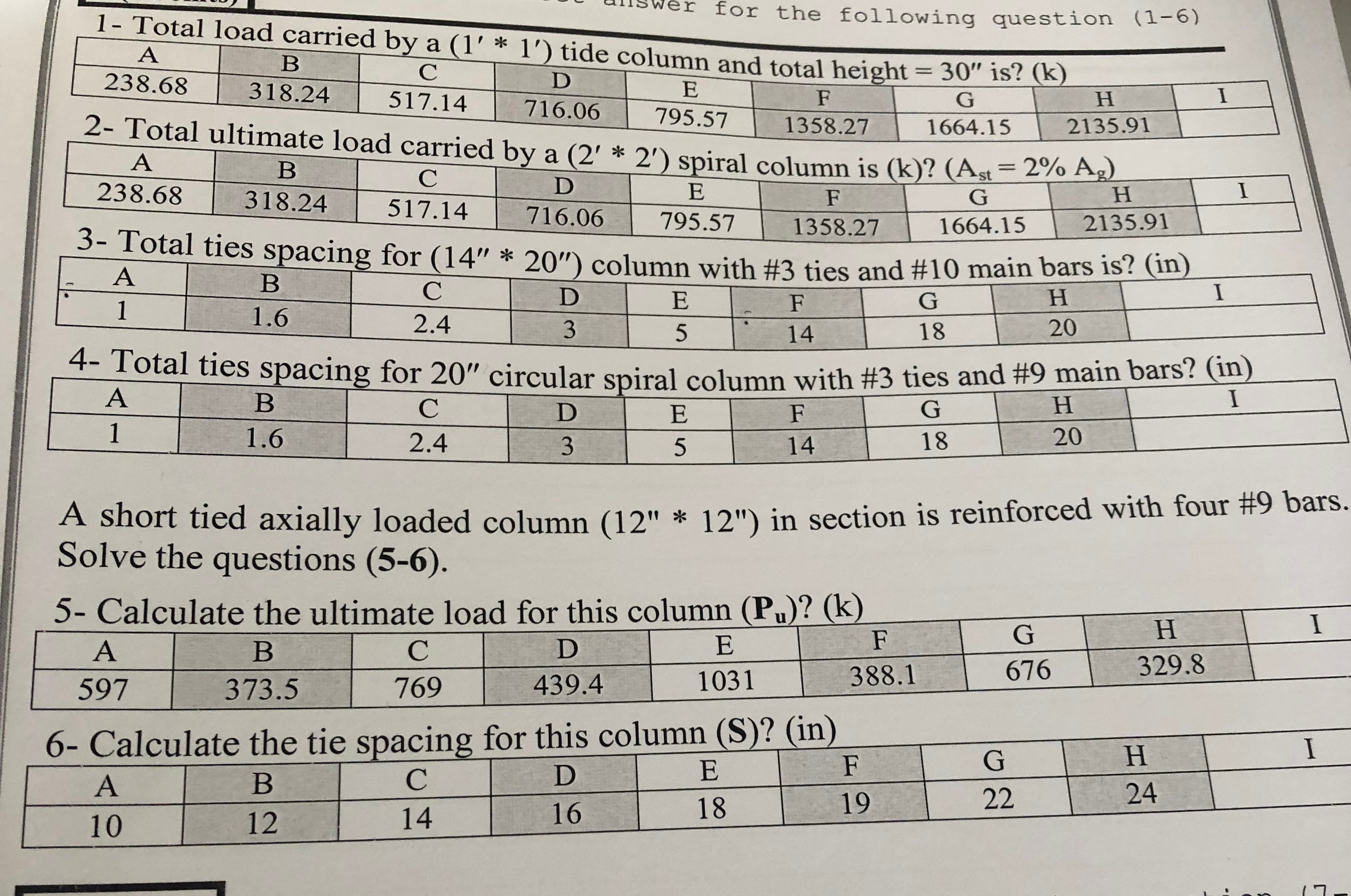 1 - Total load carried by a ( 1 ' * * 1 ' ) tide