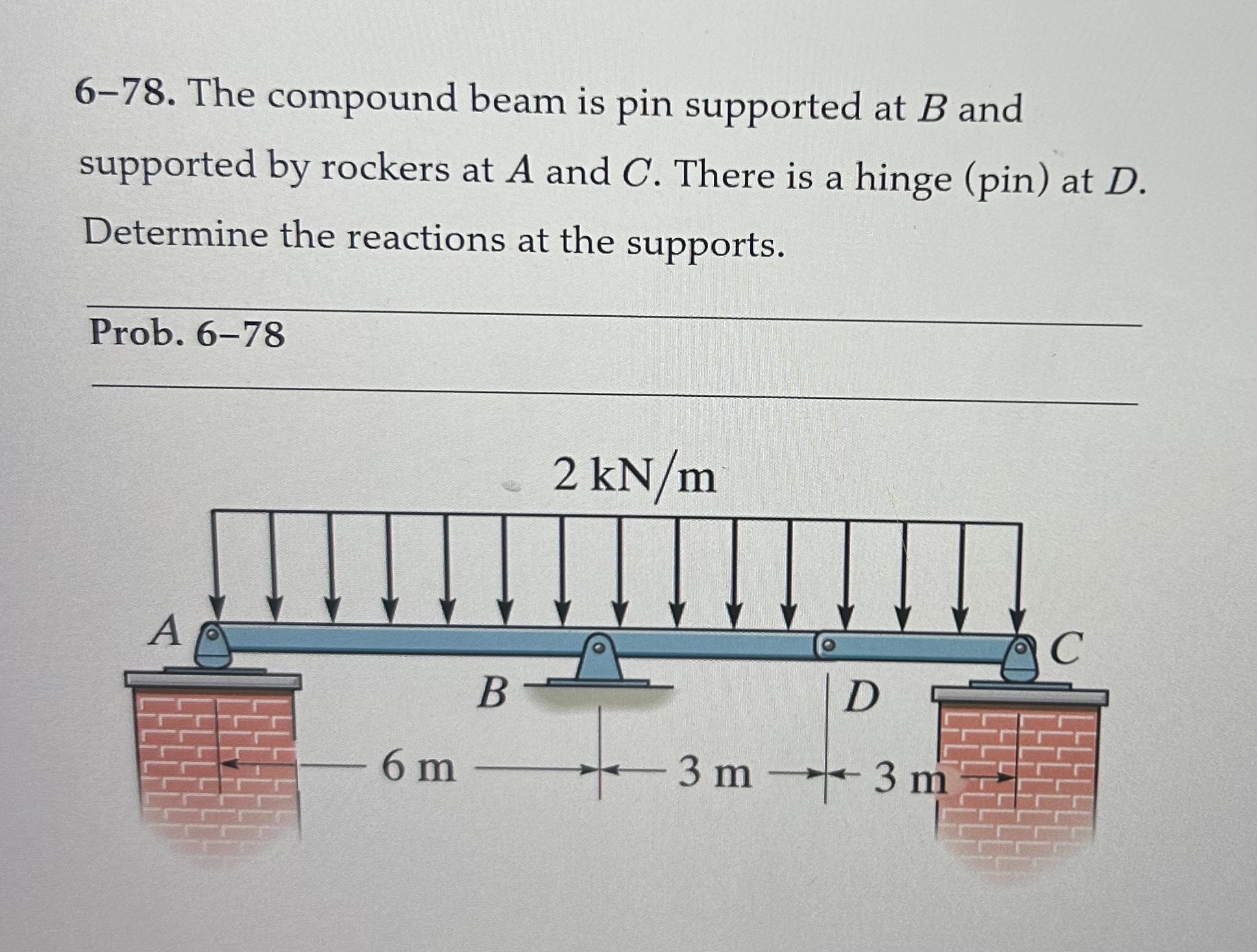 6 - 7 8 . The compound beam is pin supported at B