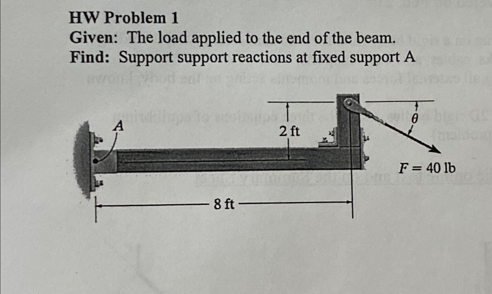 HW Problem 1 Given: The load applied to the end