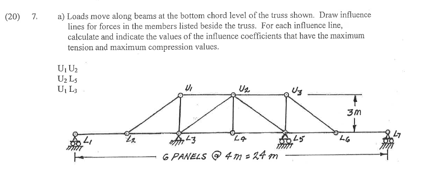 ( 2 0 ) 7 . a ) Loads move along beams at the