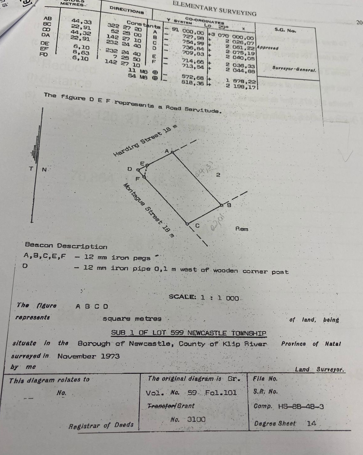 Calculate area abcfe