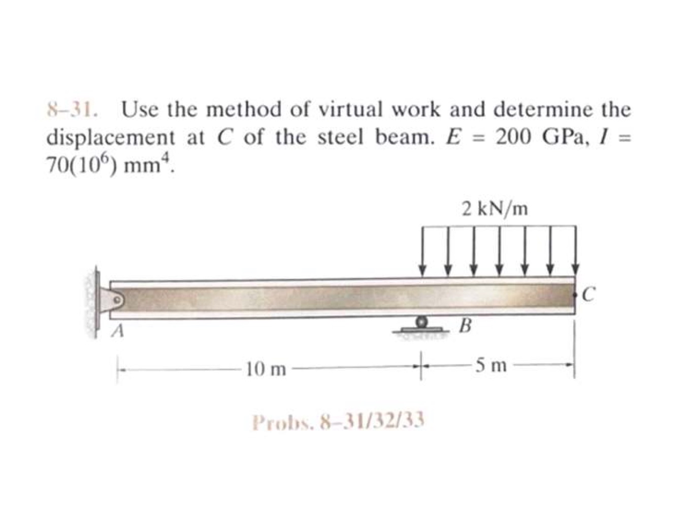 8 - 3 1 . Use the method of virtual work and