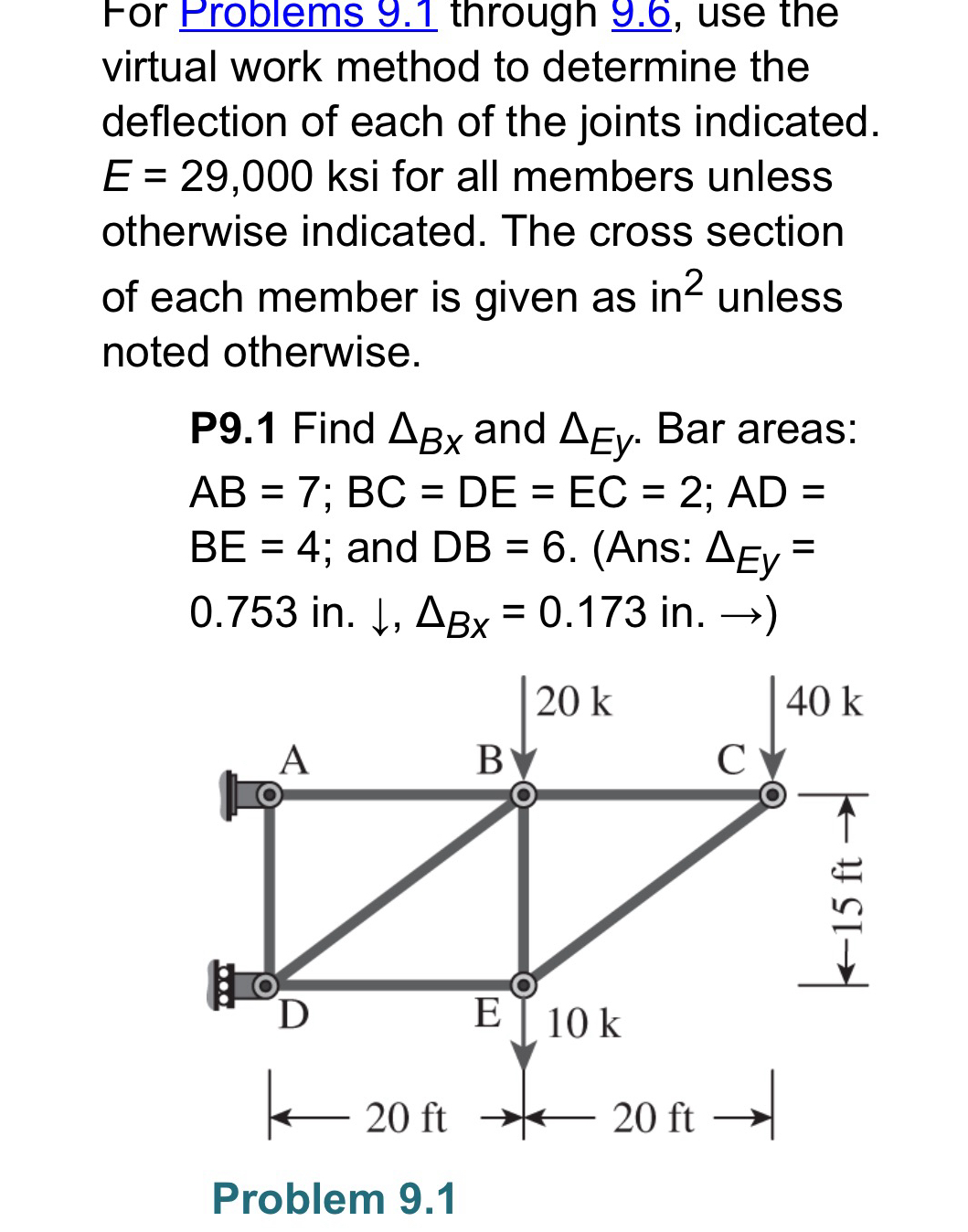 MUST USE VIRTUAL WORK METHOD AND SHOE WORK WOTH