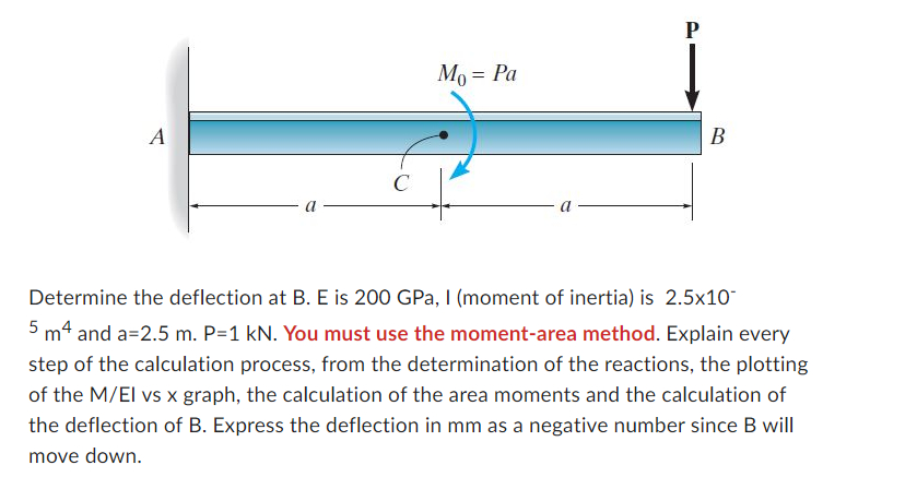 Determine the deflection at B . E is 2 0 0 GPa,I