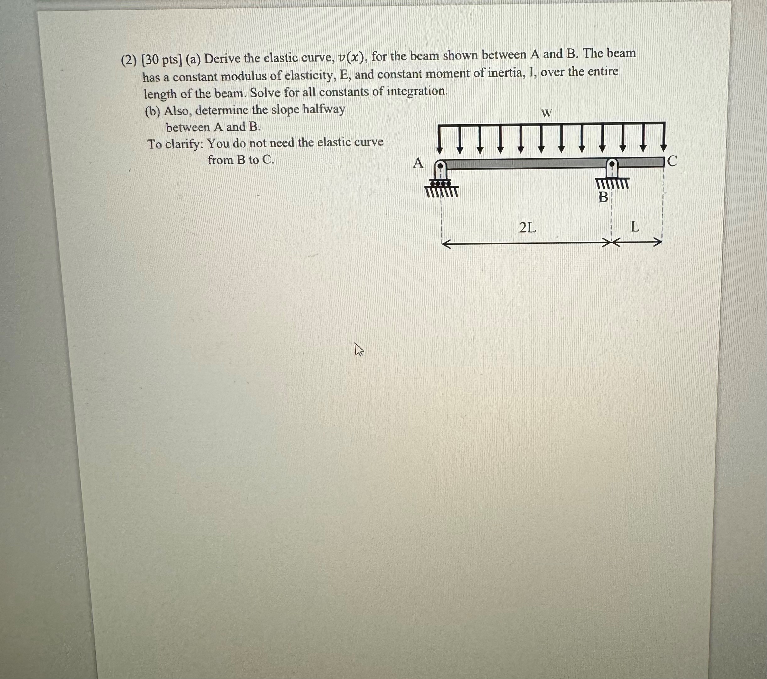 ( 2 ) [ 3 0 pts ] ( a ) Derive the elastic curve,
