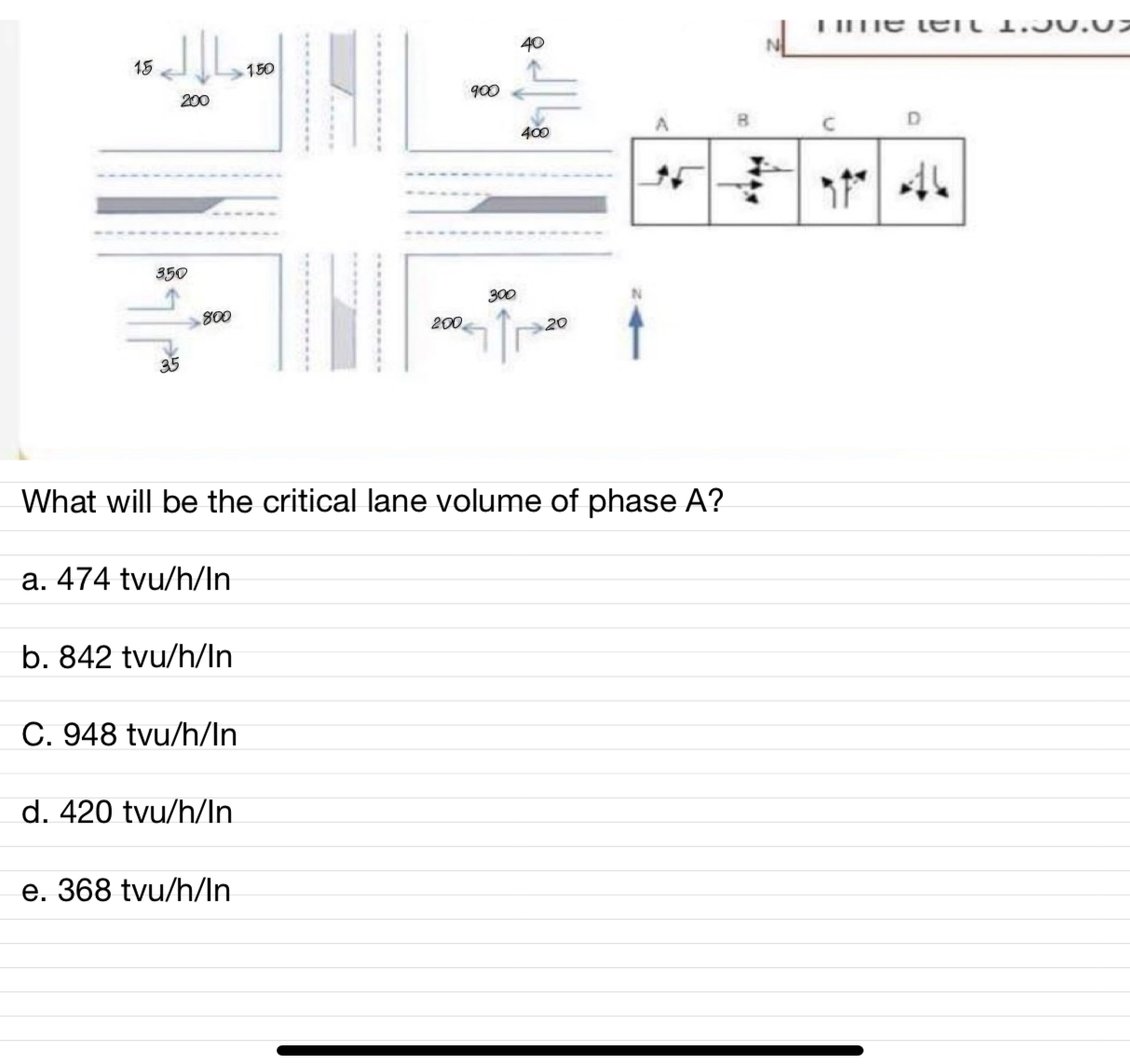 What will be the critical lane volume of phase A