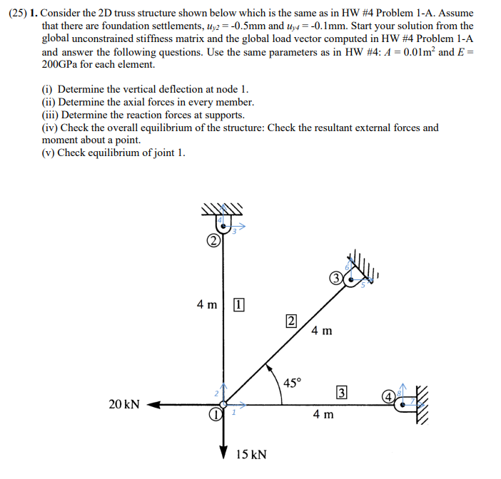 ( 2 5 ) 1 . Consider the 2 D truss structure