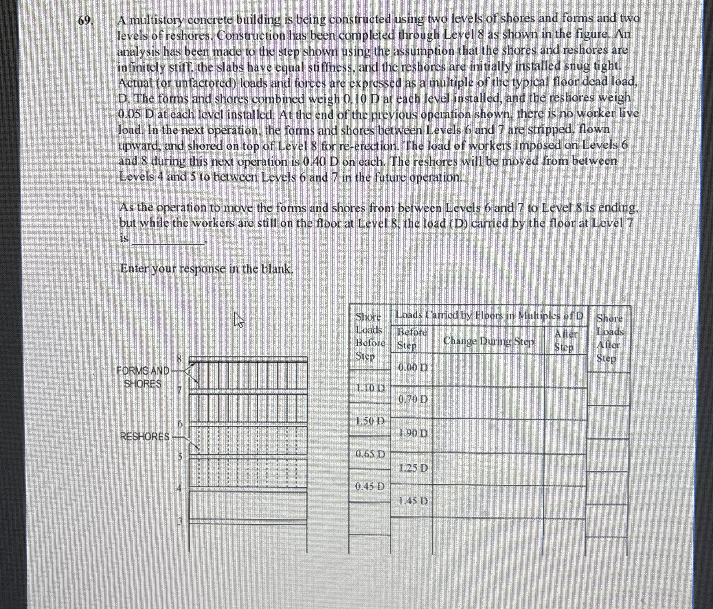 A multistory concrete building is being