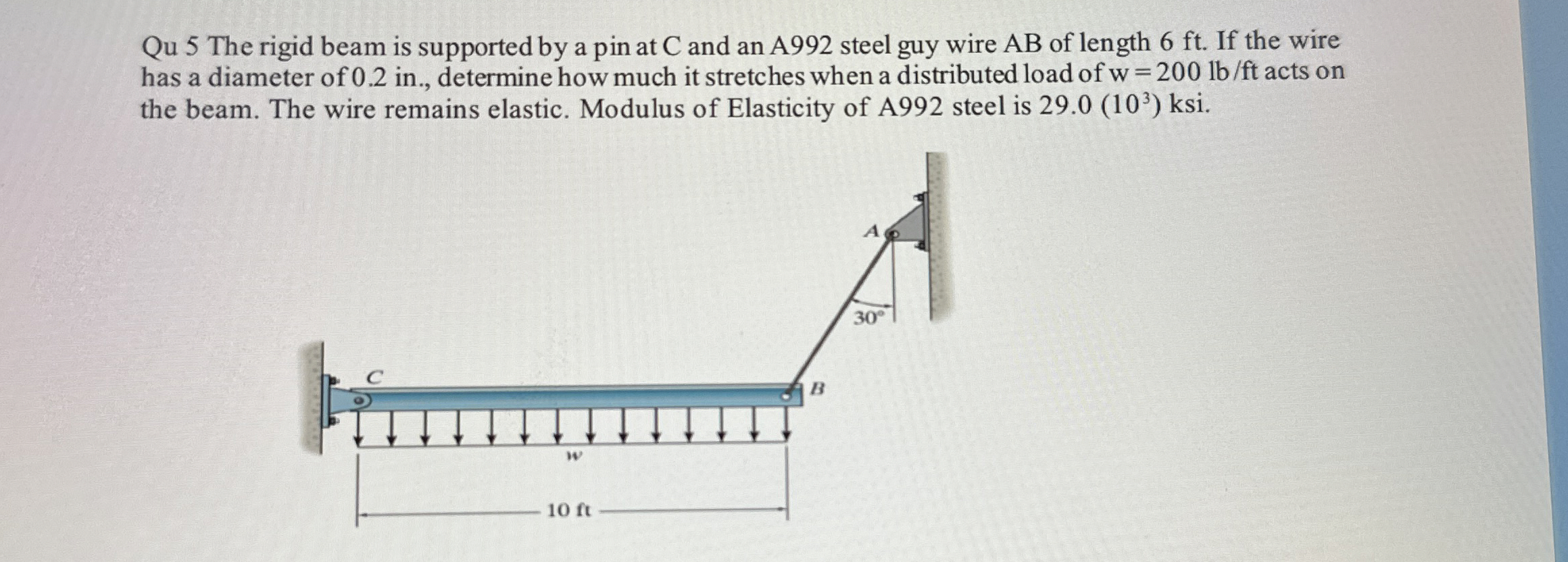 Qu 5 The rigid beam is supported by a pin at C