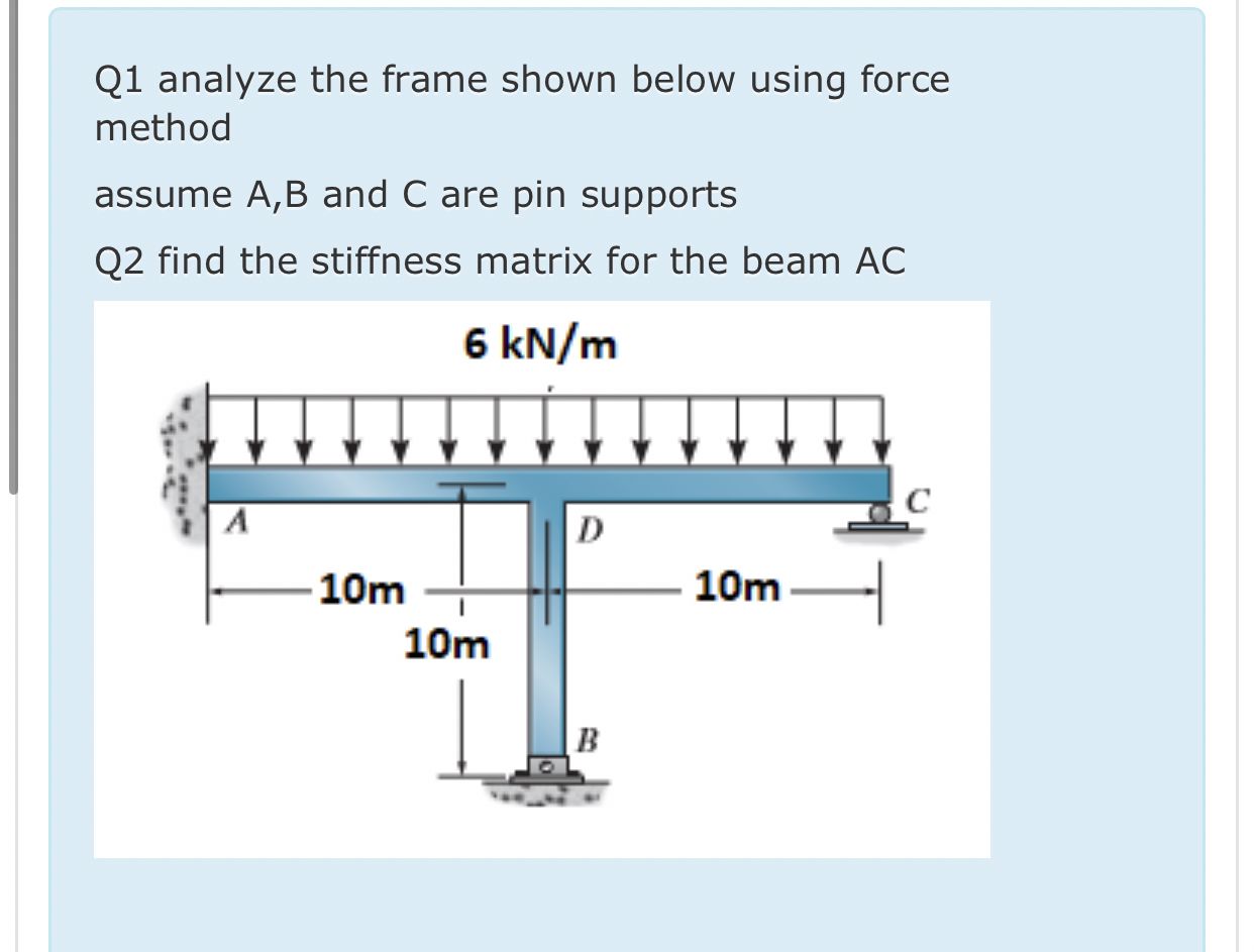 Q 1 analyze the frame shown below using force