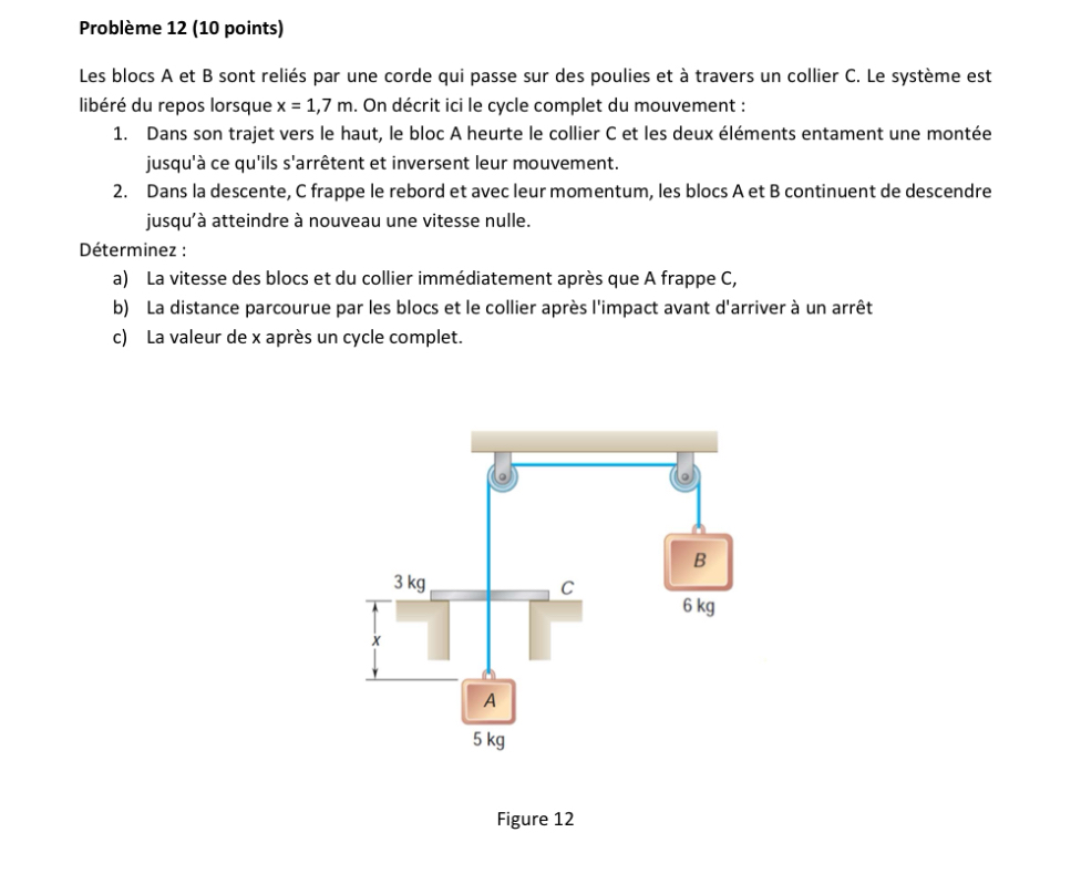 Probl me 1 2 ( 1 0 points ) Les blocs A et B sont