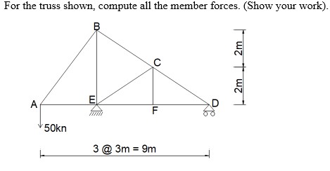 For the truss shown, compute all the member