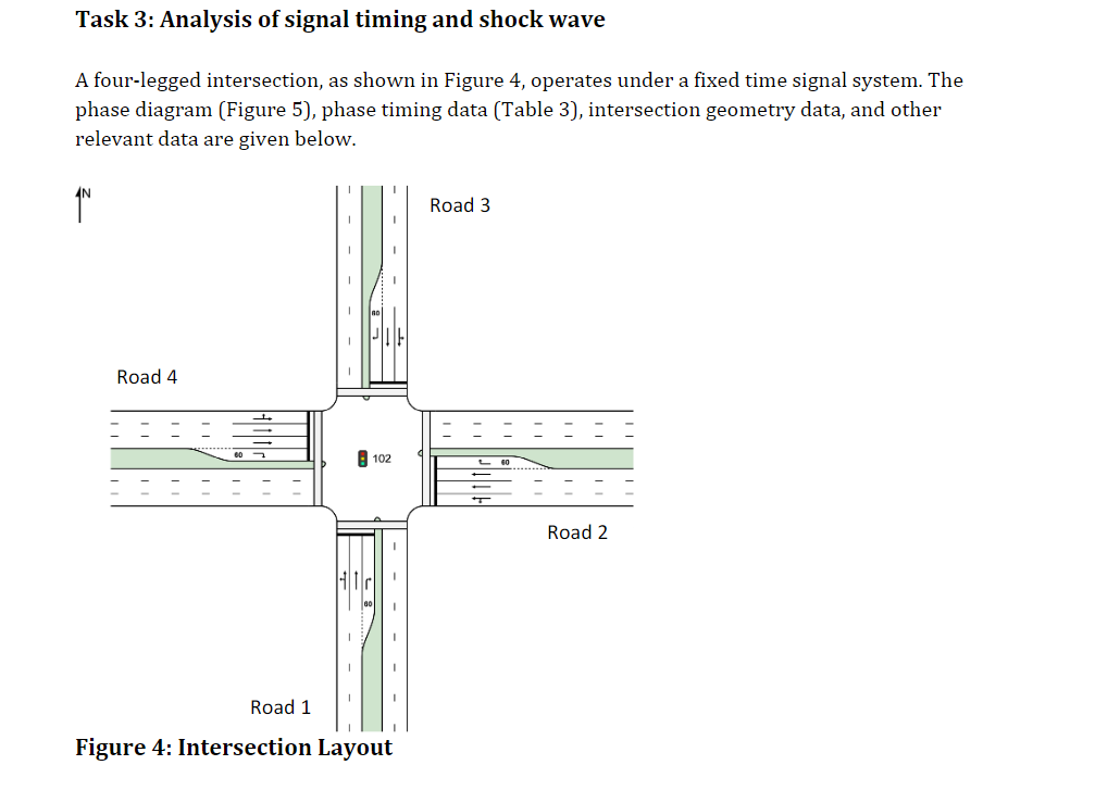 A four - legged intersection, as shown in Figure