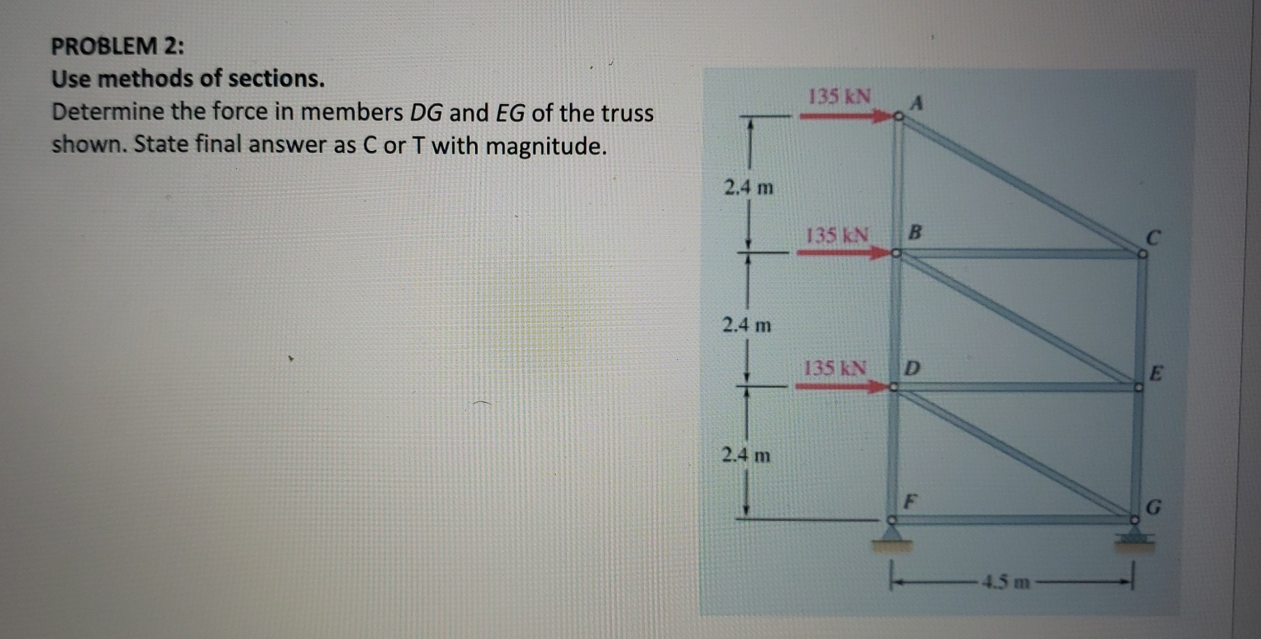 PROBLEM 2 : Use methods of sections. Determine
