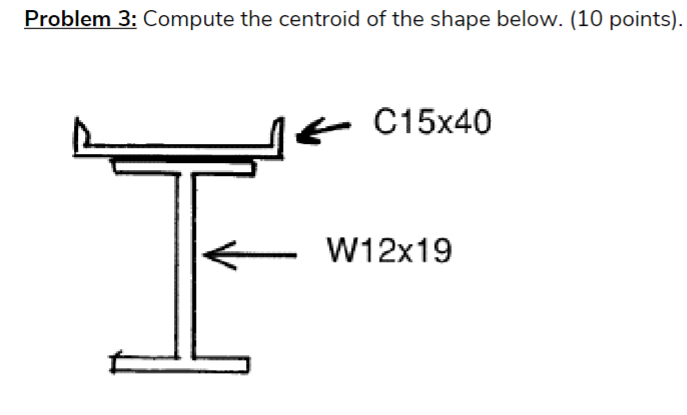 Problem 3 : Compute the centroid of the shape