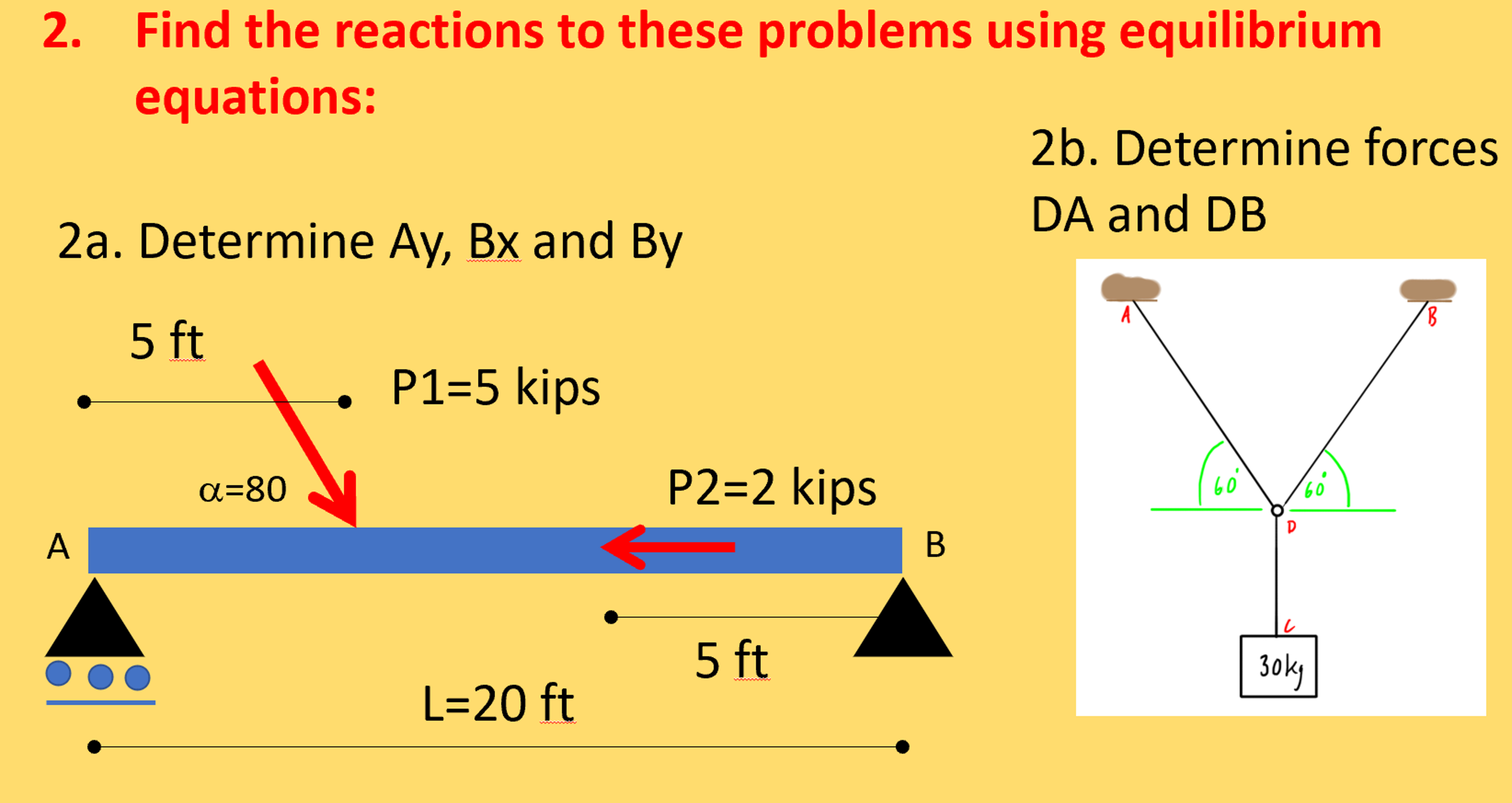 Find the reactions to these problems using