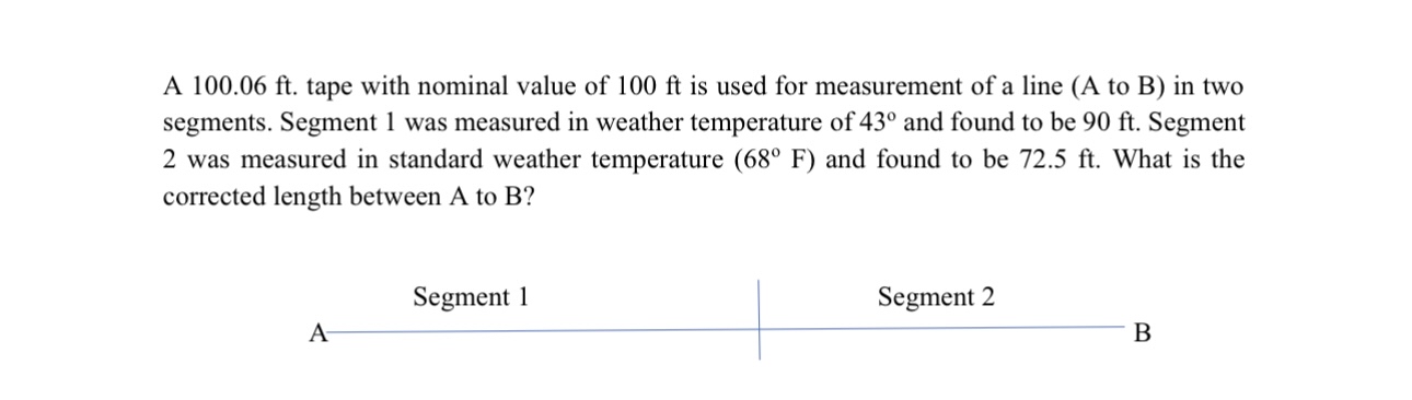 A 1 0 0 . 0 6 ft . tape with nominal value of 1 0