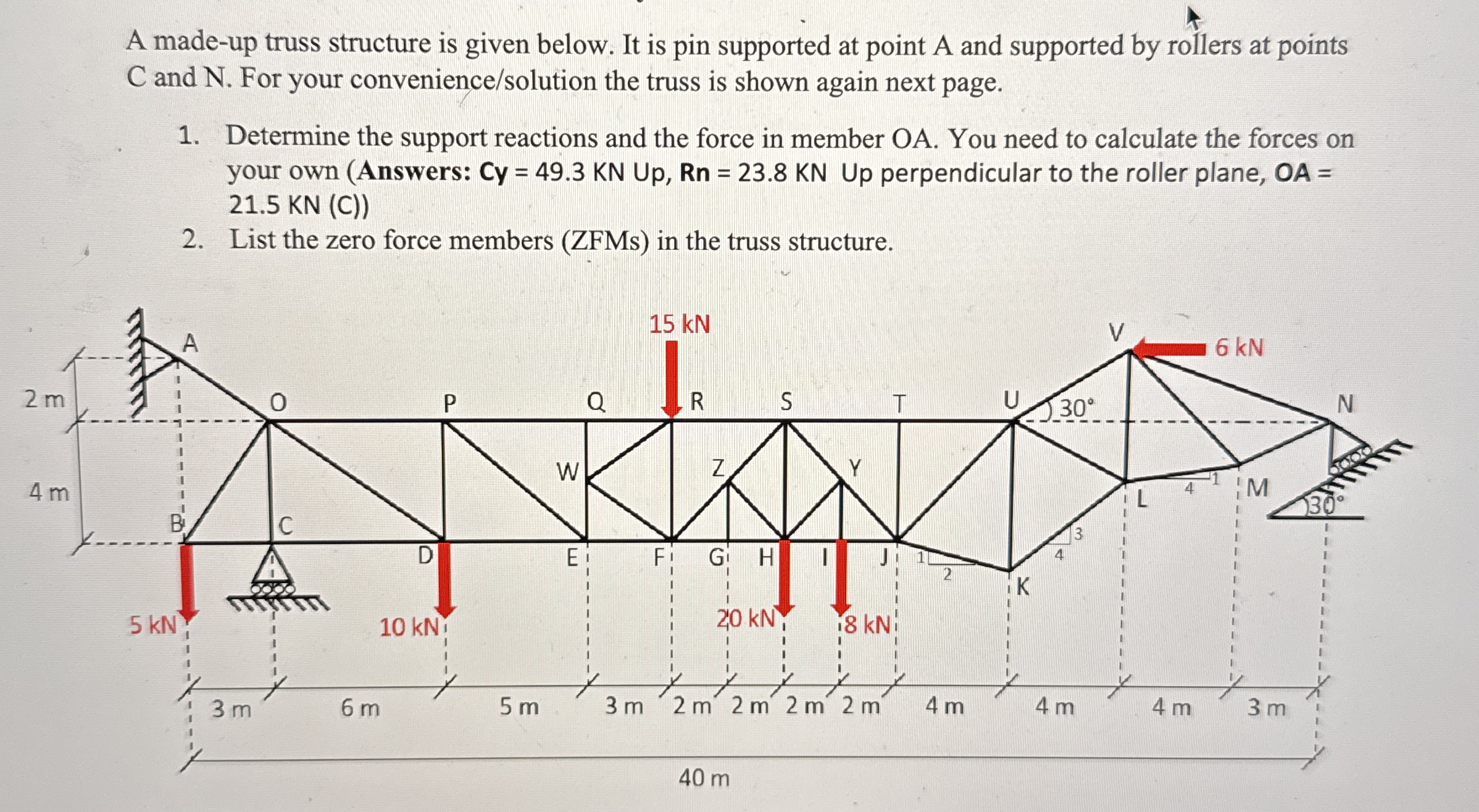 A made - up truss structure is given below. It is