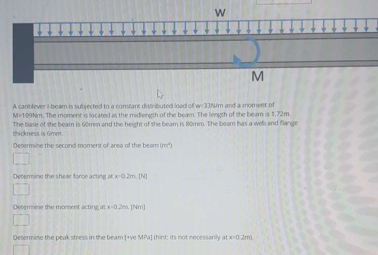 W M A cantilever I - beam is subjected to a