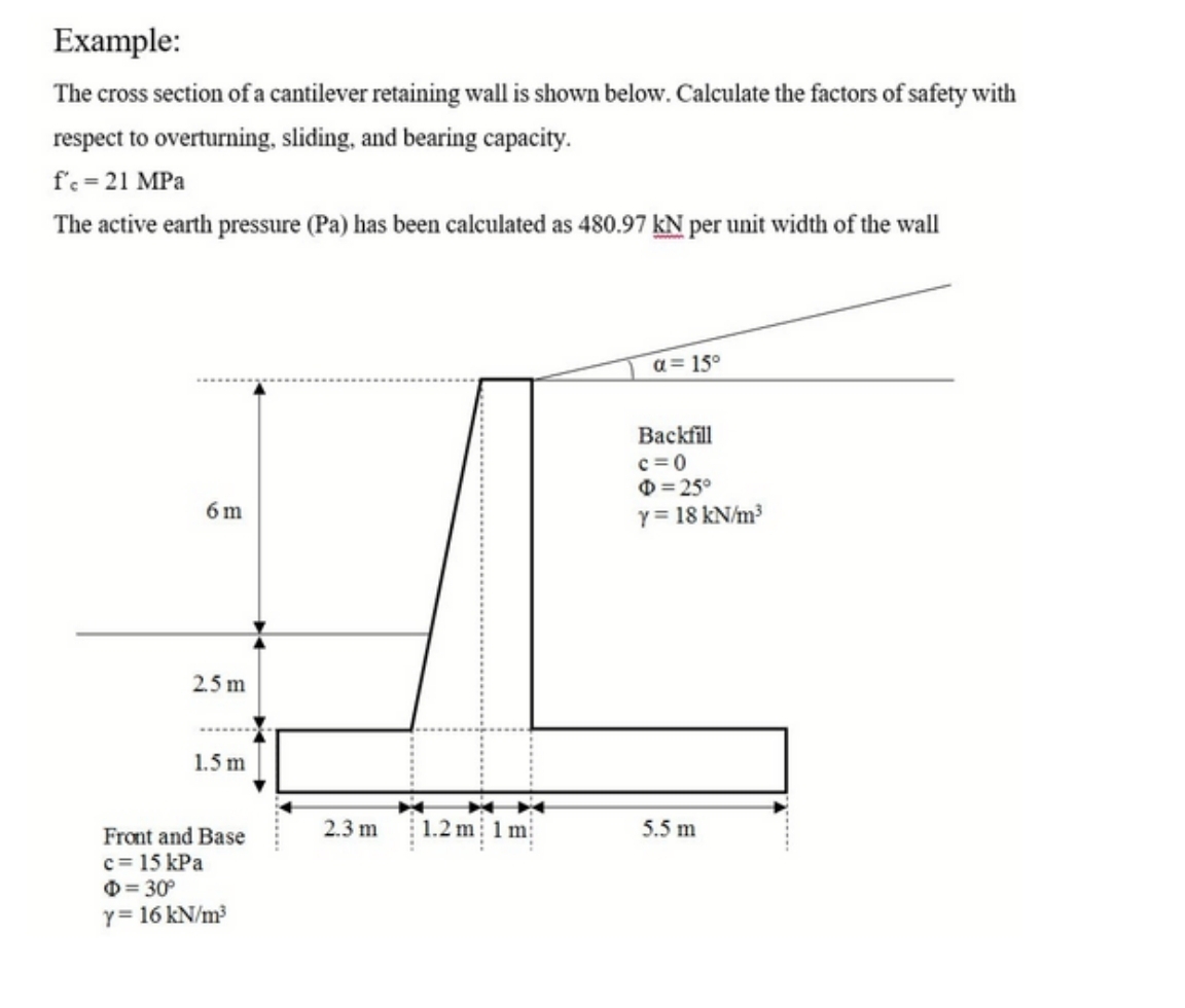 Example: The cross section of a cantilever