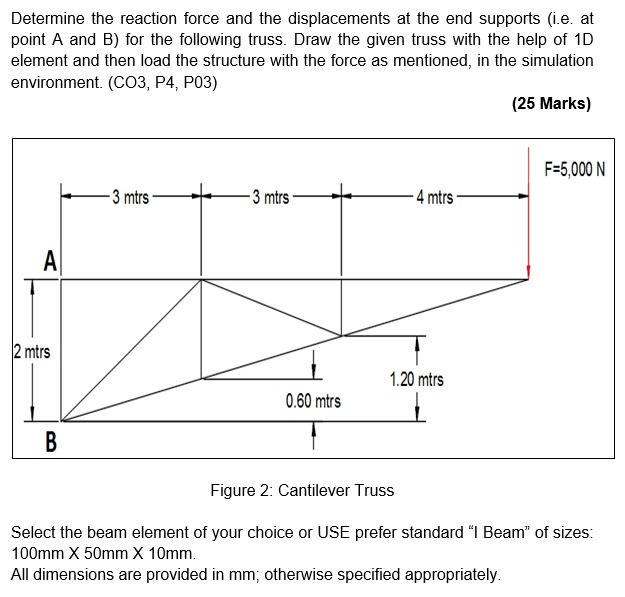 Please answer asapDetermine the reaction force