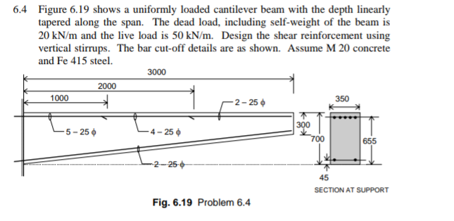 6 . 4 Figure 6 . 1 9 shows a uniformly loaded