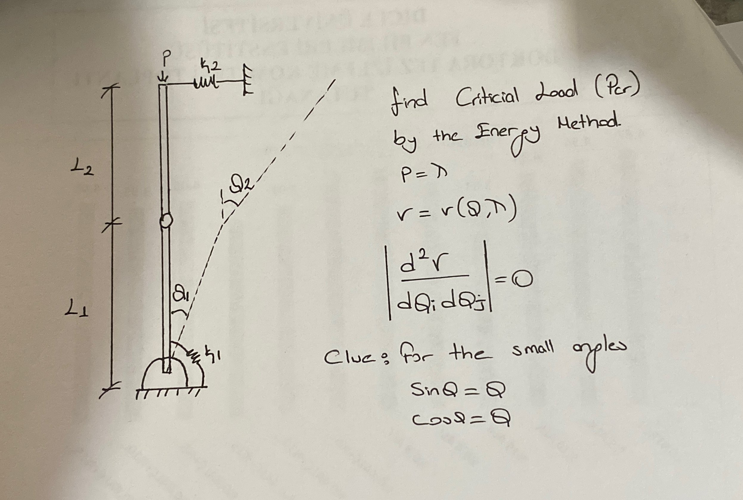 find Criticial Load ( Pcr ) by the Energy Method.