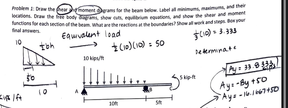 Problem 1 : Draw the hear and moment diagrams for