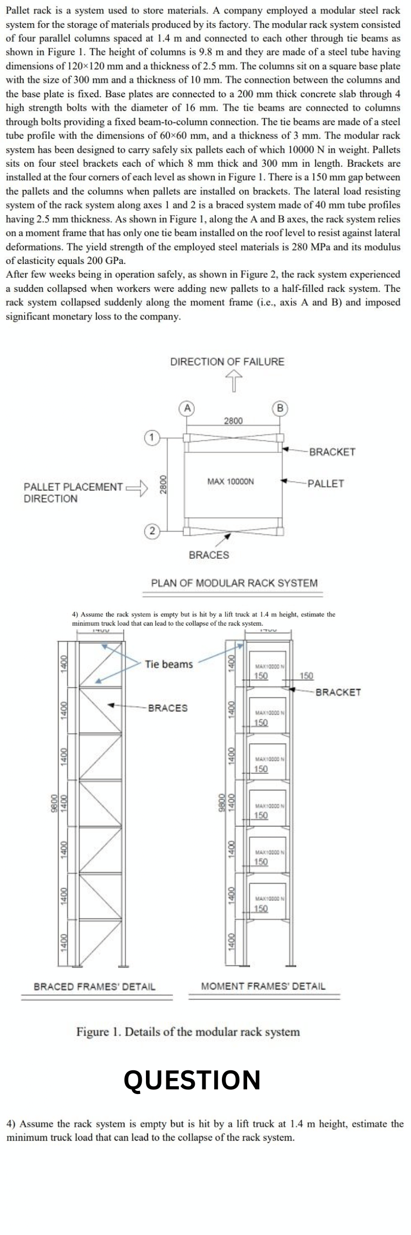 Pallet rack is a system used to store materials.