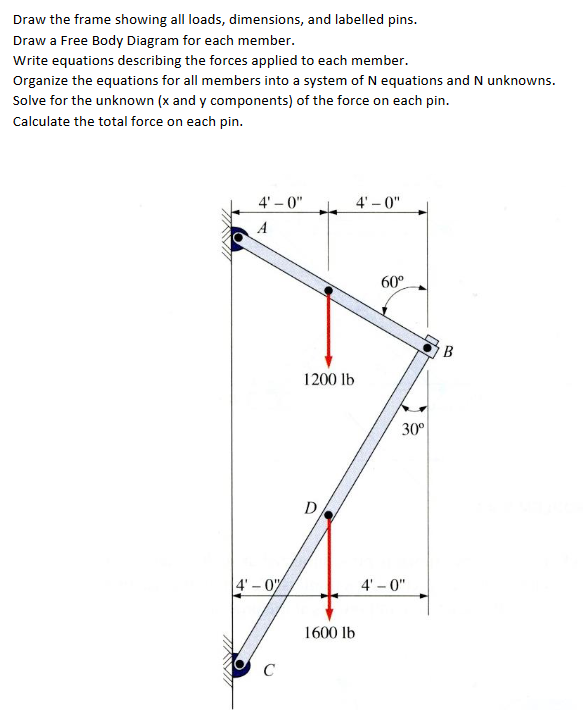 Draw a Free Body Diagram for each member. The