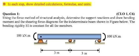 Question 1 : Using the force method of structural
