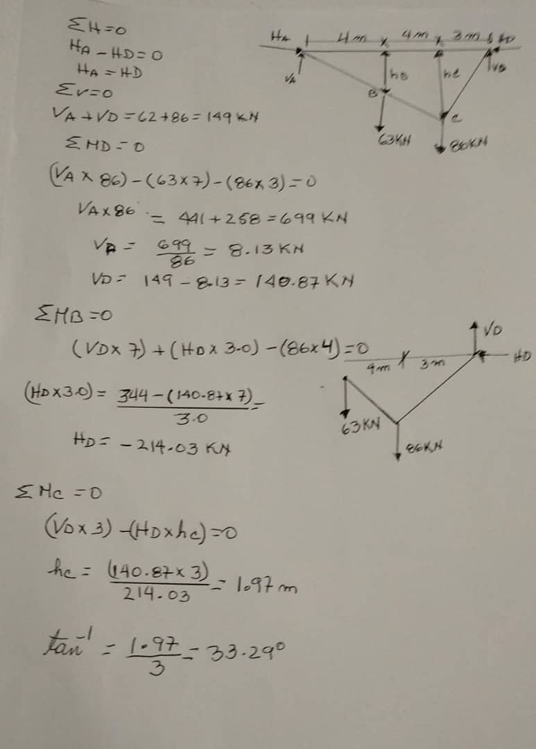 Two loads are suspended as shown from the cable