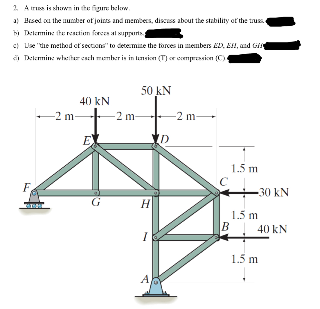 A truss is shown in the figure below. a ) Based