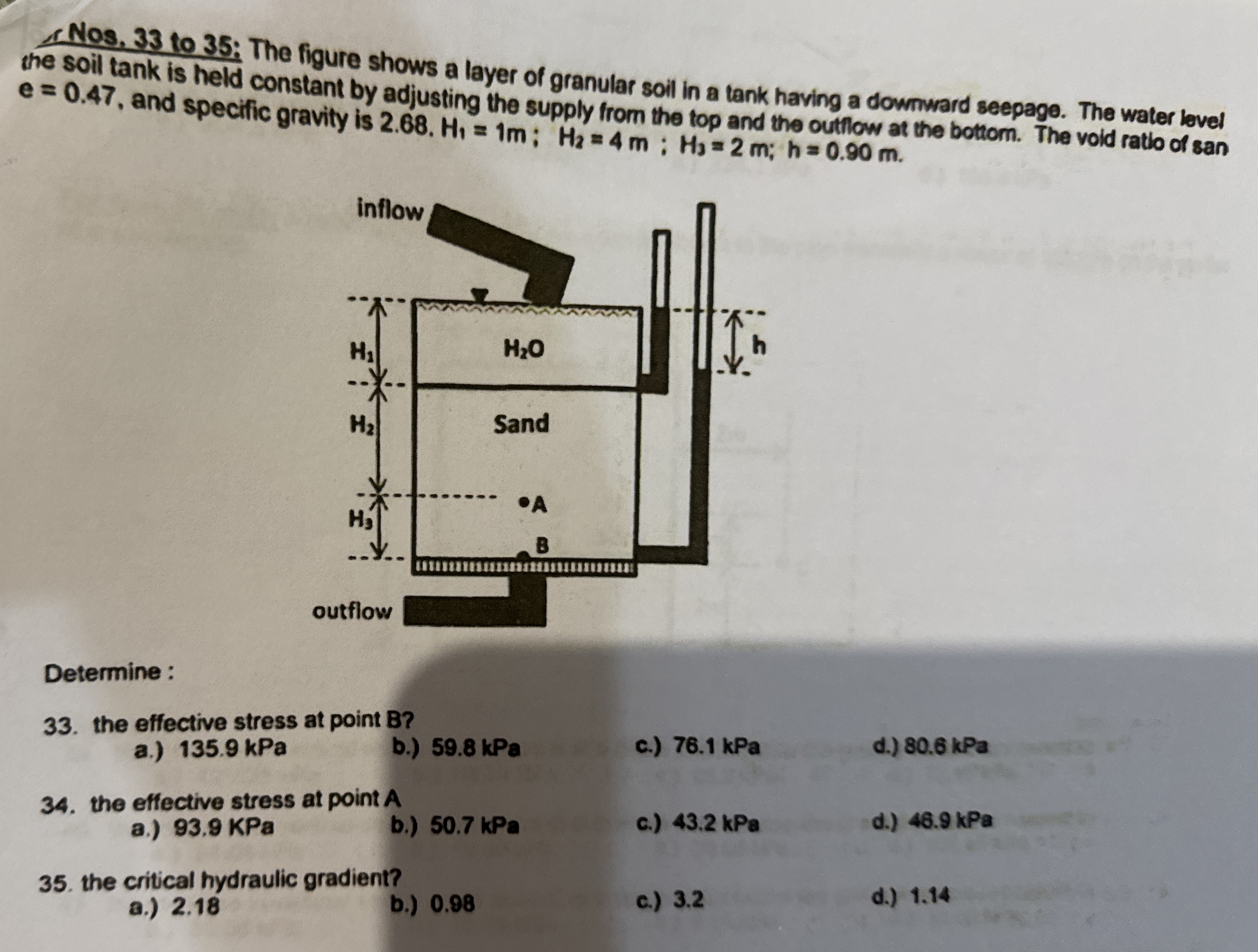 Nos, 3 3 to 3 5 : The figure shows a layer of