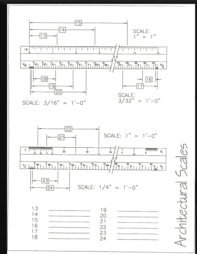 Architectural scalesS