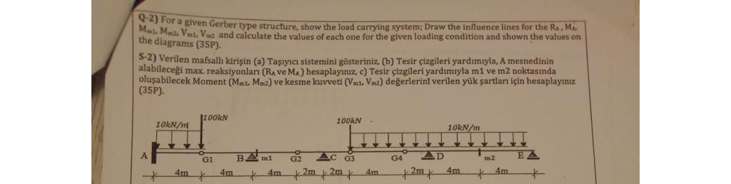Q - 2 ) For a given Gerber type structure, show