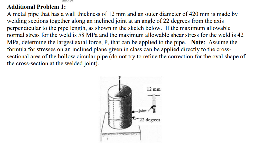 Additional Problem 1 : A metal pipe that has a