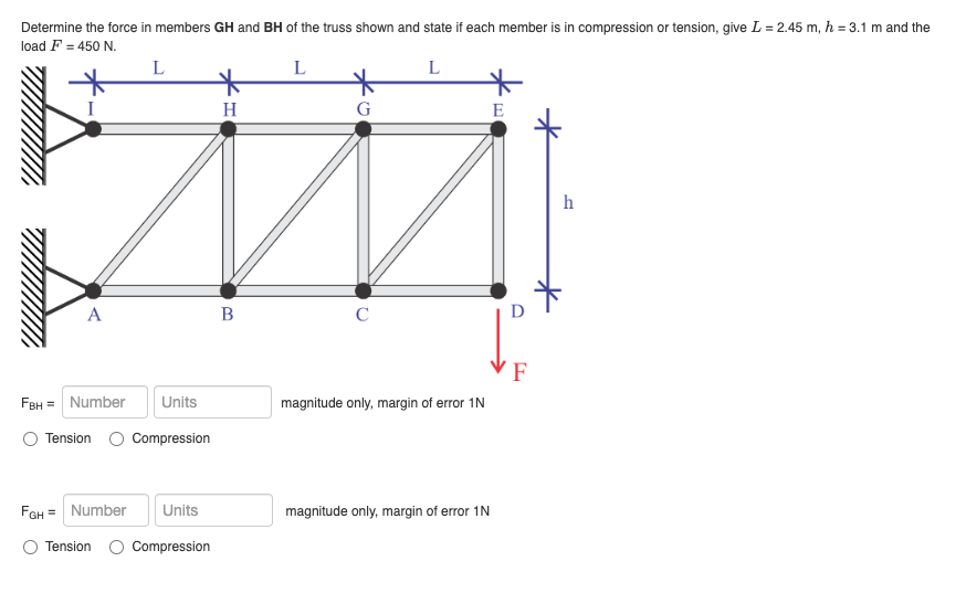 Determine the force in members G H and B H of the